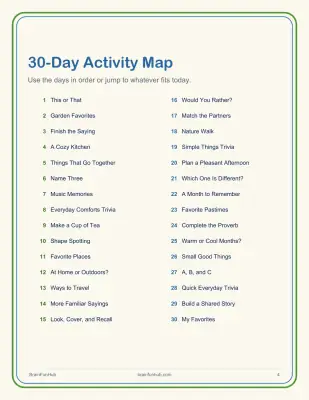 What Should We Do Today? The Caregiver's Daily Activity Rescue Kit thumbnail 2
