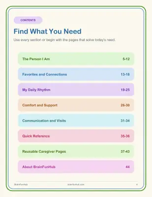 Caregiver Essentials Binder thumbnail 4