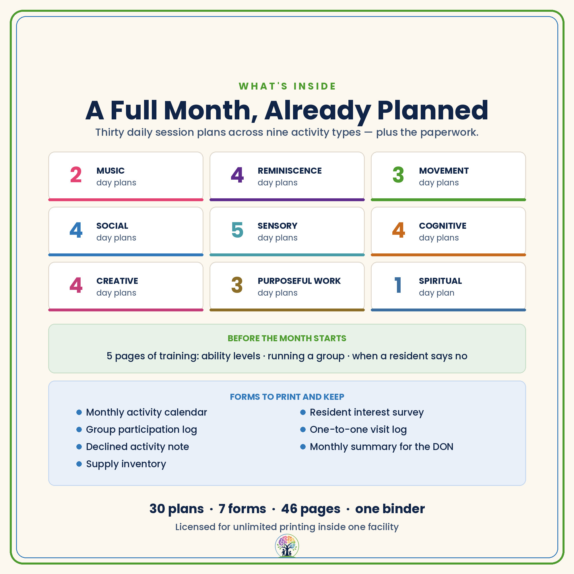 The Activity Director 30-Day Toolkit: 30 Daily Activity Plans thumbnail 2