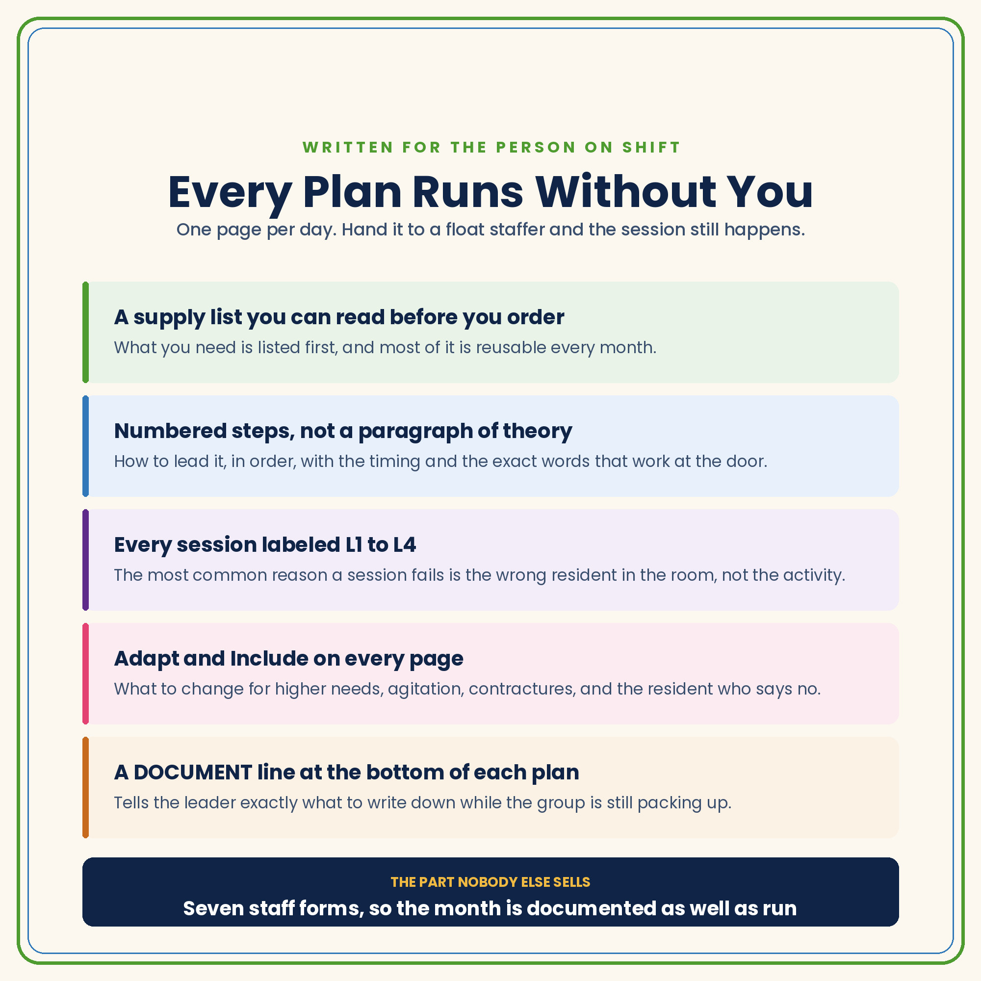 The Activity Director 30-Day Toolkit: 30 Daily Activity Plans thumbnail 3