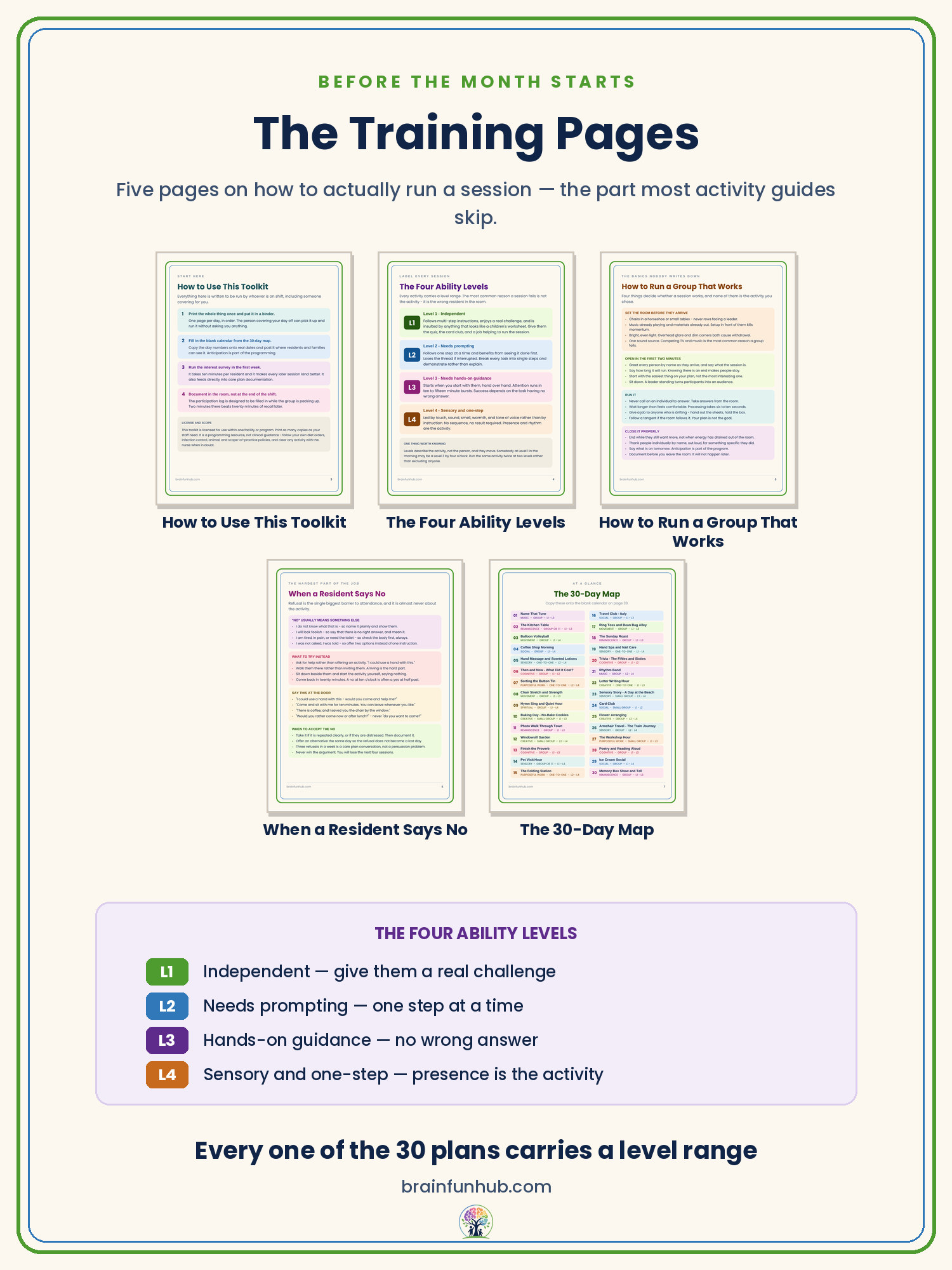The Activity Director 30-Day Toolkit: 30 Daily Activity Plans thumbnail 6