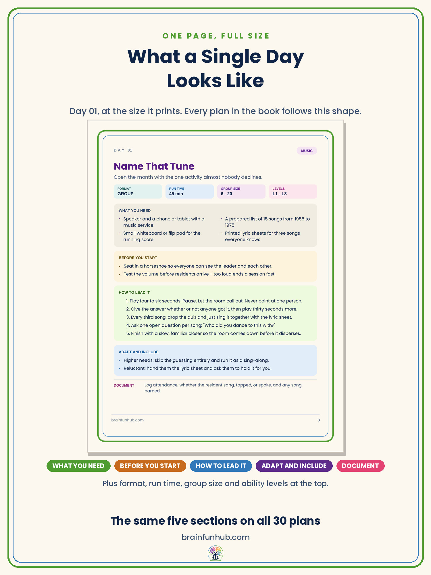 The Activity Director 30-Day Toolkit: 30 Daily Activity Plans thumbnail 7