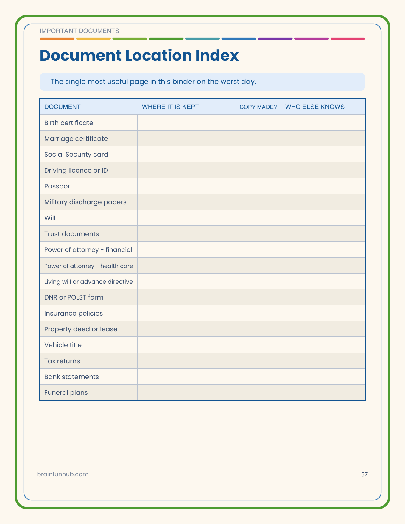 The Complete Aging Parent Care Binder: 66 Page Printable Organizer thumbnail 8
