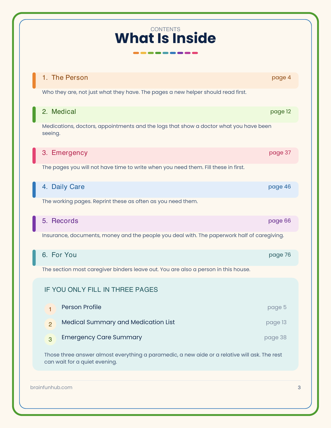 Dementia Care Binder: 86 Page Printable Caregiver Organizer thumbnail 2