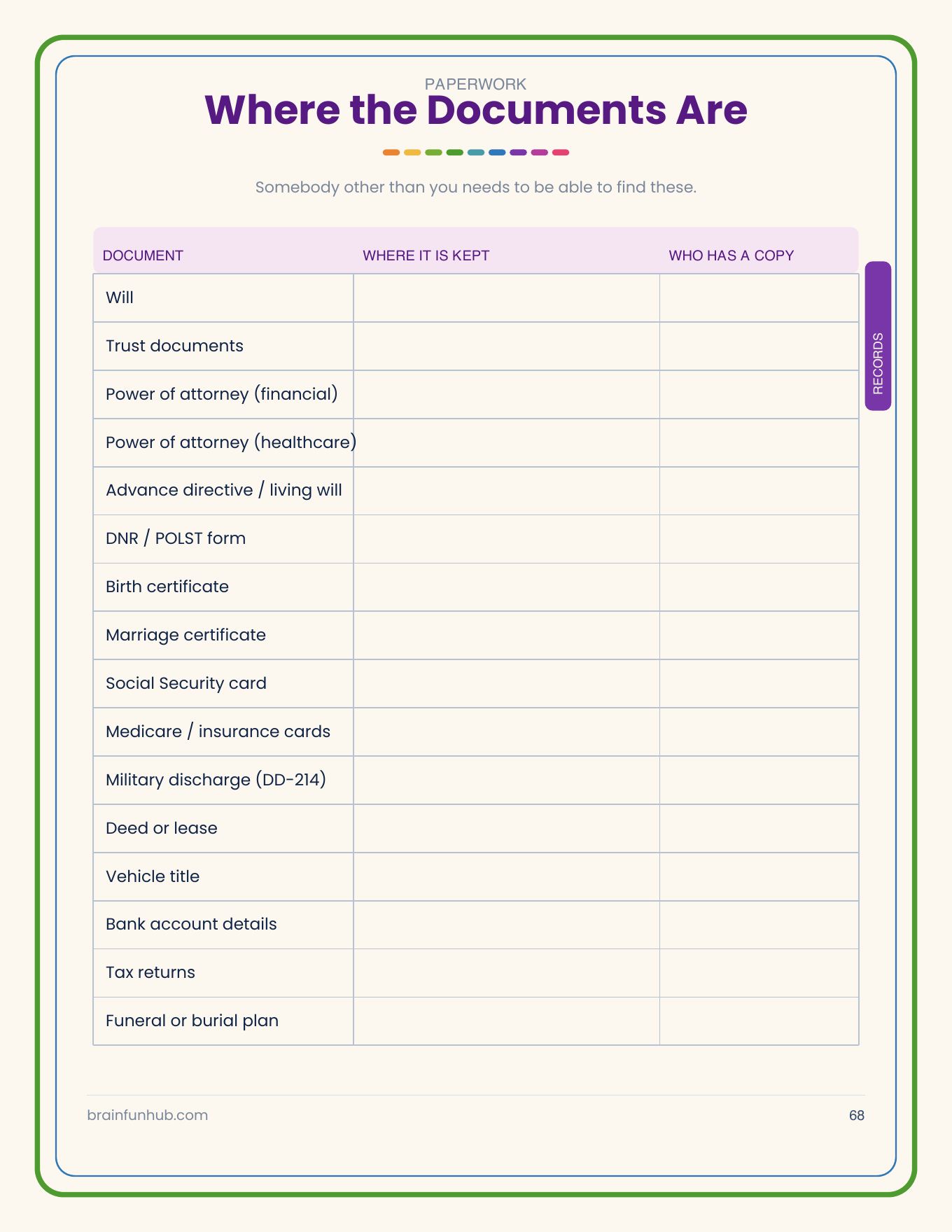 Dementia Care Binder: 86 Page Printable Caregiver Organizer thumbnail 7