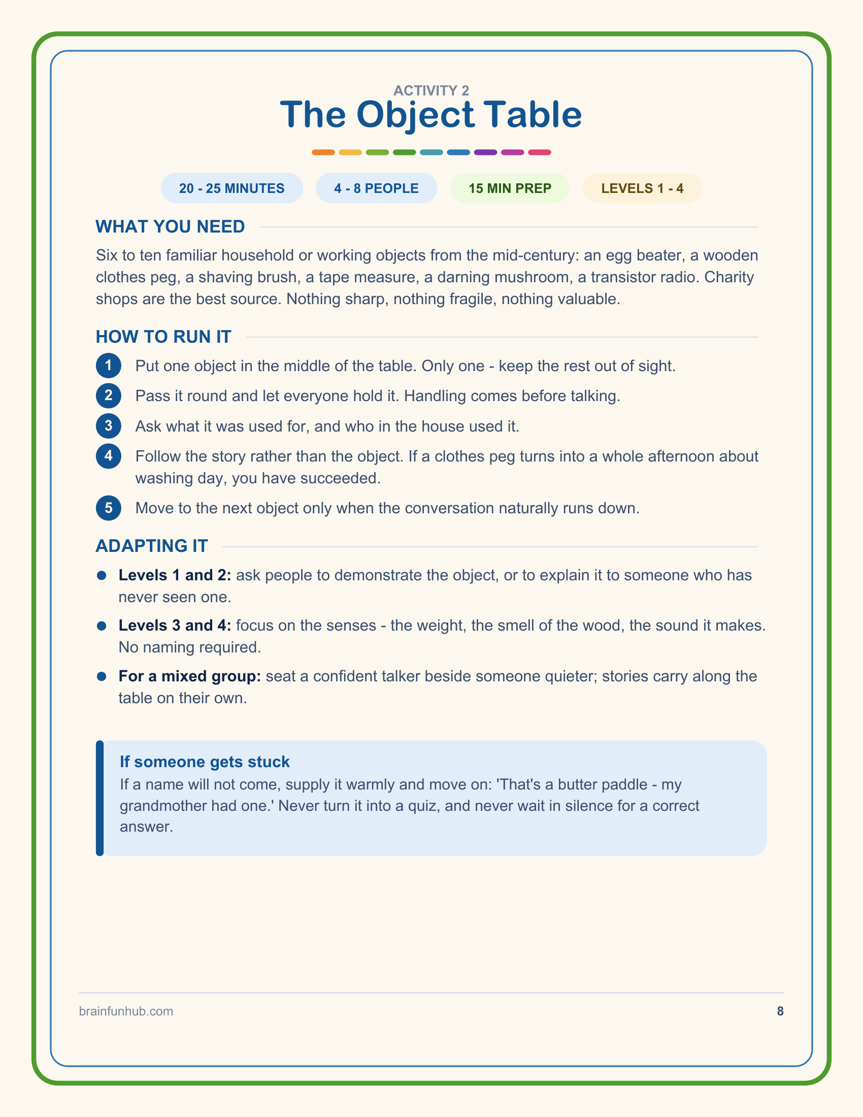 Dementia-Friendly Group Activities: Free Facilitator Guide thumbnail 4