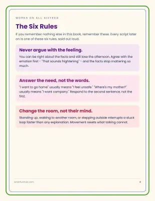 The Difficult Moments Playbook: 16 Word for Word Caregiver Scripts thumbnail 3