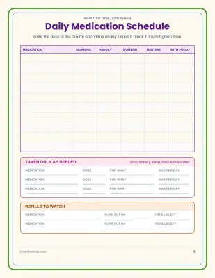 Emergency Care Summary: 11 Page Caregiver Binder thumbnail 5