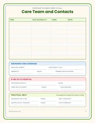 Emergency Care Summary: 11 Page Caregiver Binder thumbnail 6