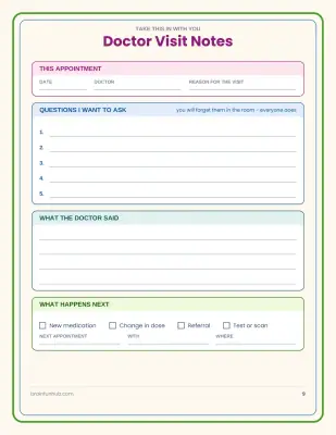 Emergency Care Summary: 11 Page Caregiver Binder thumbnail 7
