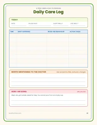 Emergency Care Summary: 11 Page Caregiver Binder thumbnail 8