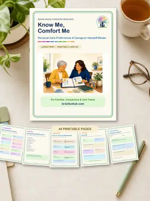 Know Me, Comfort Me: Personal Care Preferences & Caregiver Handoff Binder — printable PDF preview