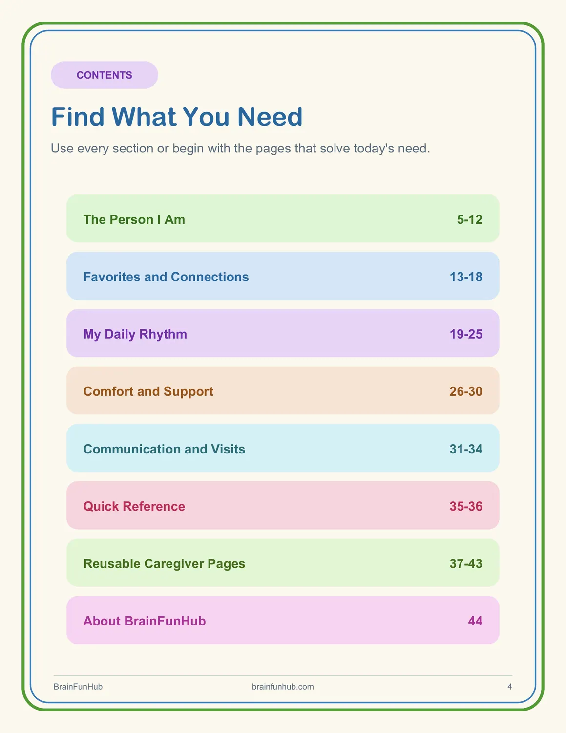Know Me, Comfort Me: Personal Care Preferences & Caregiver Handoff Binder preview 2