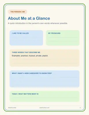 Know Me, Comfort Me: Personal Care Preferences & Caregiver Handoff Binder thumbnail 3