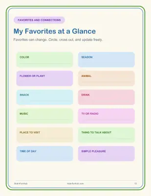 Know Me, Comfort Me: Personal Care Preferences & Caregiver Handoff Binder thumbnail 4