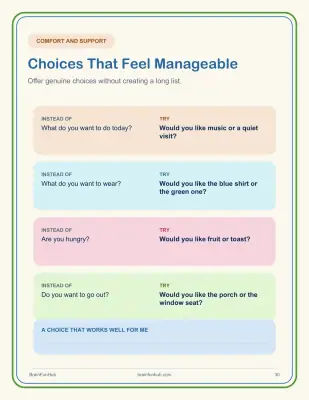 Know Me, Comfort Me: Personal Care Preferences & Caregiver Handoff Binder thumbnail 6