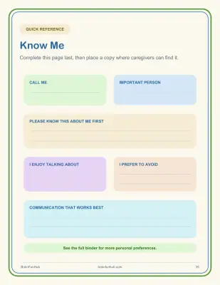 Know Me, Comfort Me: Personal Care Preferences & Caregiver Handoff Binder thumbnail 7