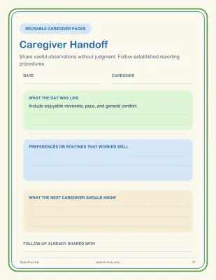 Know Me, Comfort Me: Personal Care Preferences & Caregiver Handoff Binder thumbnail 8
