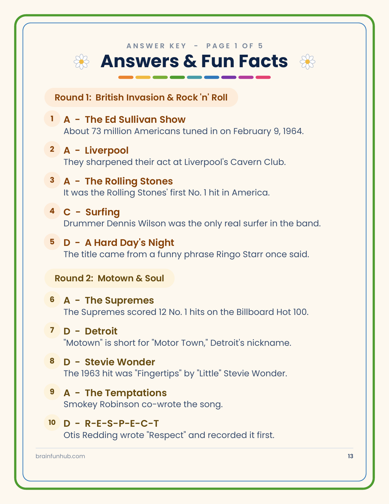 The Swinging 1960s Trivia: 50 Nostalgia Trivia Questions thumbnail 9