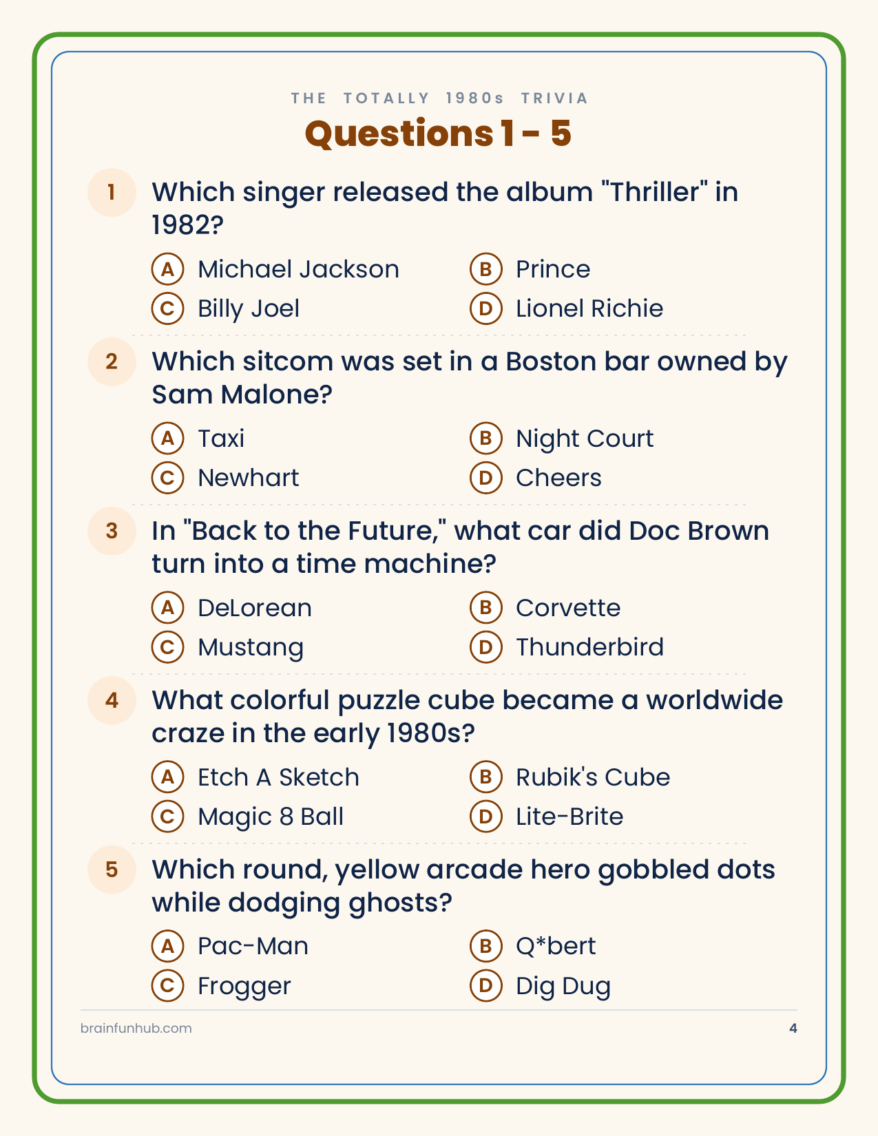 The Totally 1980s Trivia: 50 Nostalgia Questions thumbnail 3